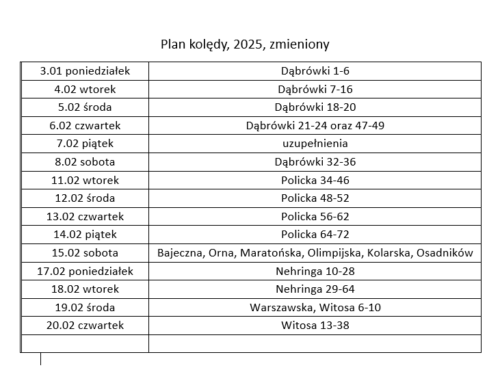 PLAN KOLĘDY 2025